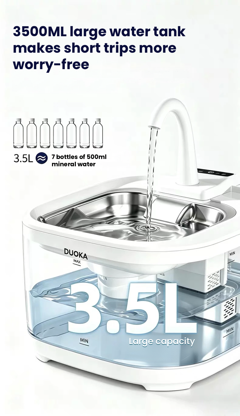DUOKA Wireless Pet Water Fountain for Cats & Dogs