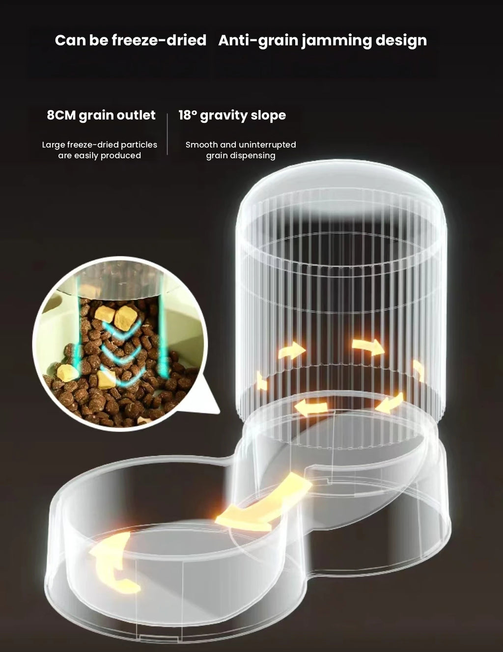 Non-Electric Pet Feeder & Water Dispenser: Cat & Dog Food and Water Station