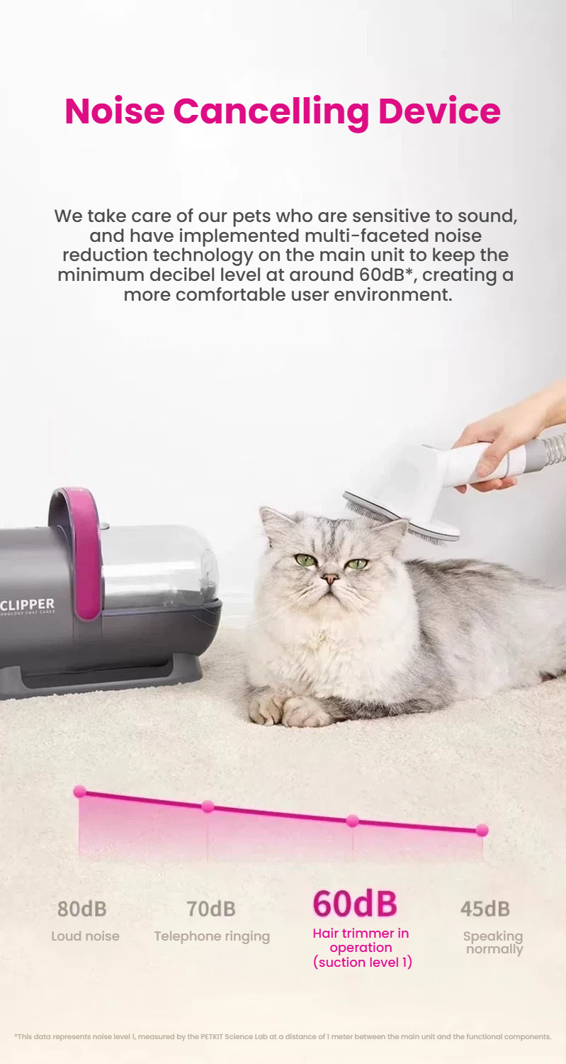 Petkit Airclipper 5 In 1 Pet Grooming Kit