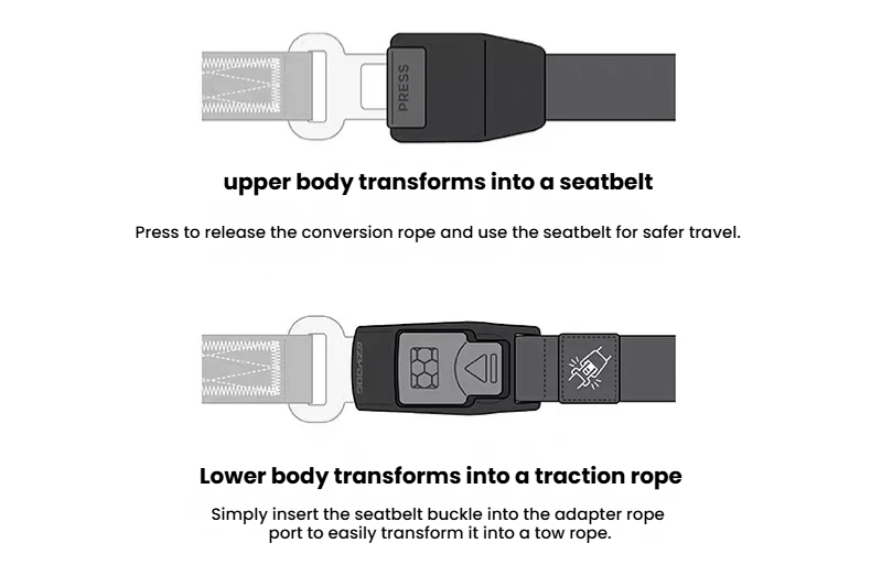 Diagram showing the Click Leash buckle connecting and disconnecting