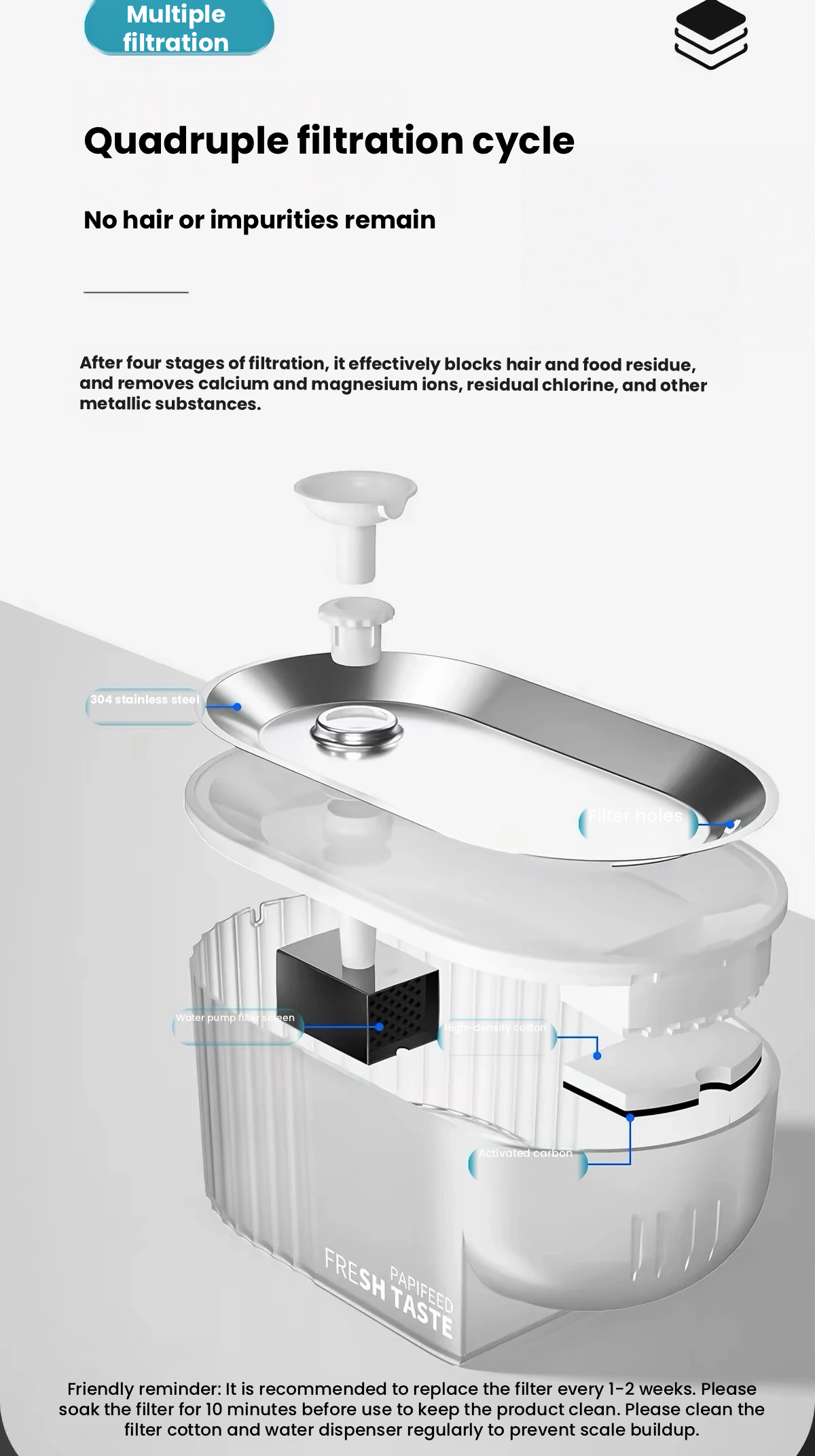 PAPIFEED Automatic Pet Water Fountain – Quiet, Filtered Flow for Cats & Dogs