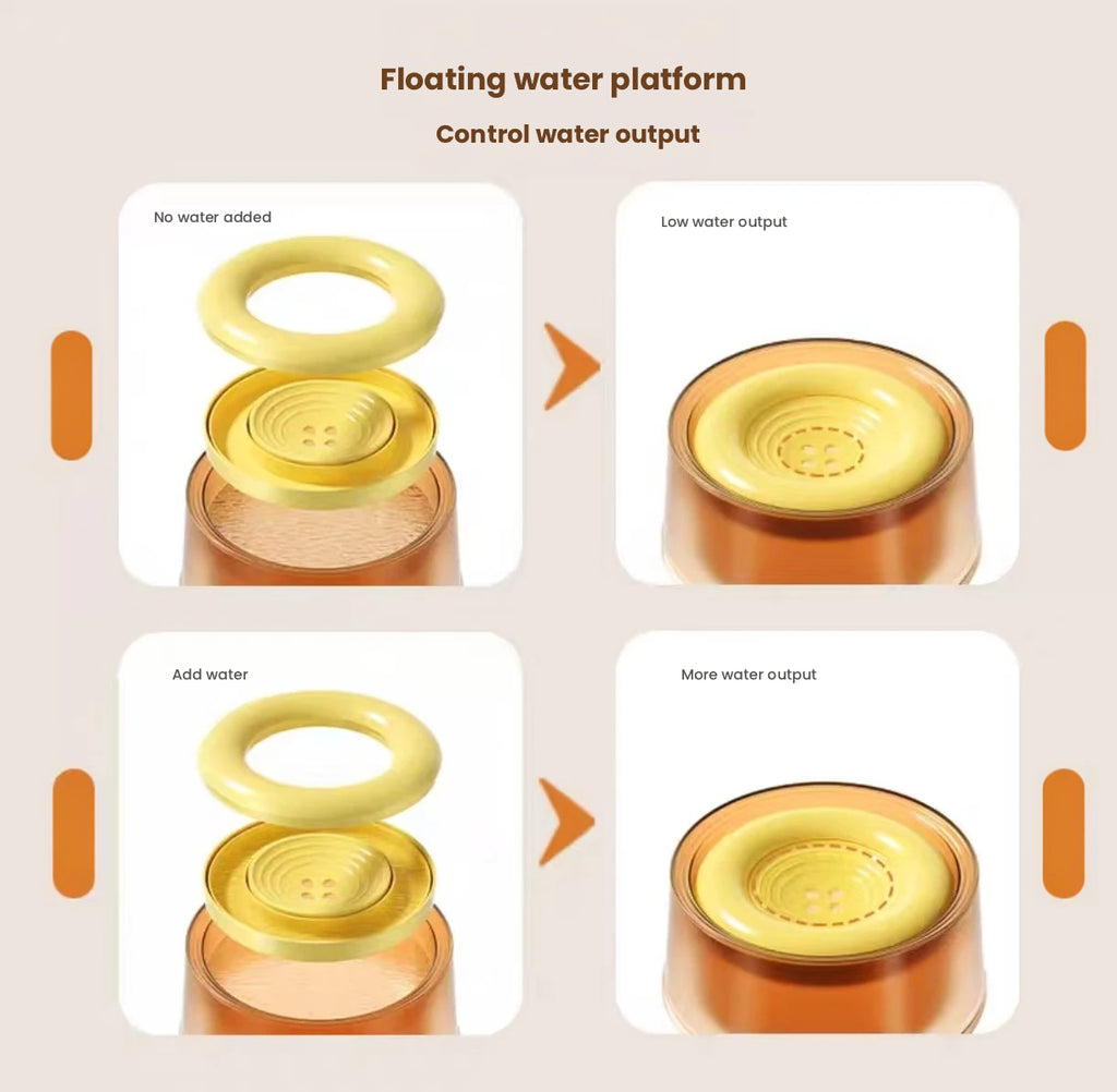 Floating Dog Water Bowl, Splash-Proof Anti-Spill Pet Bowl