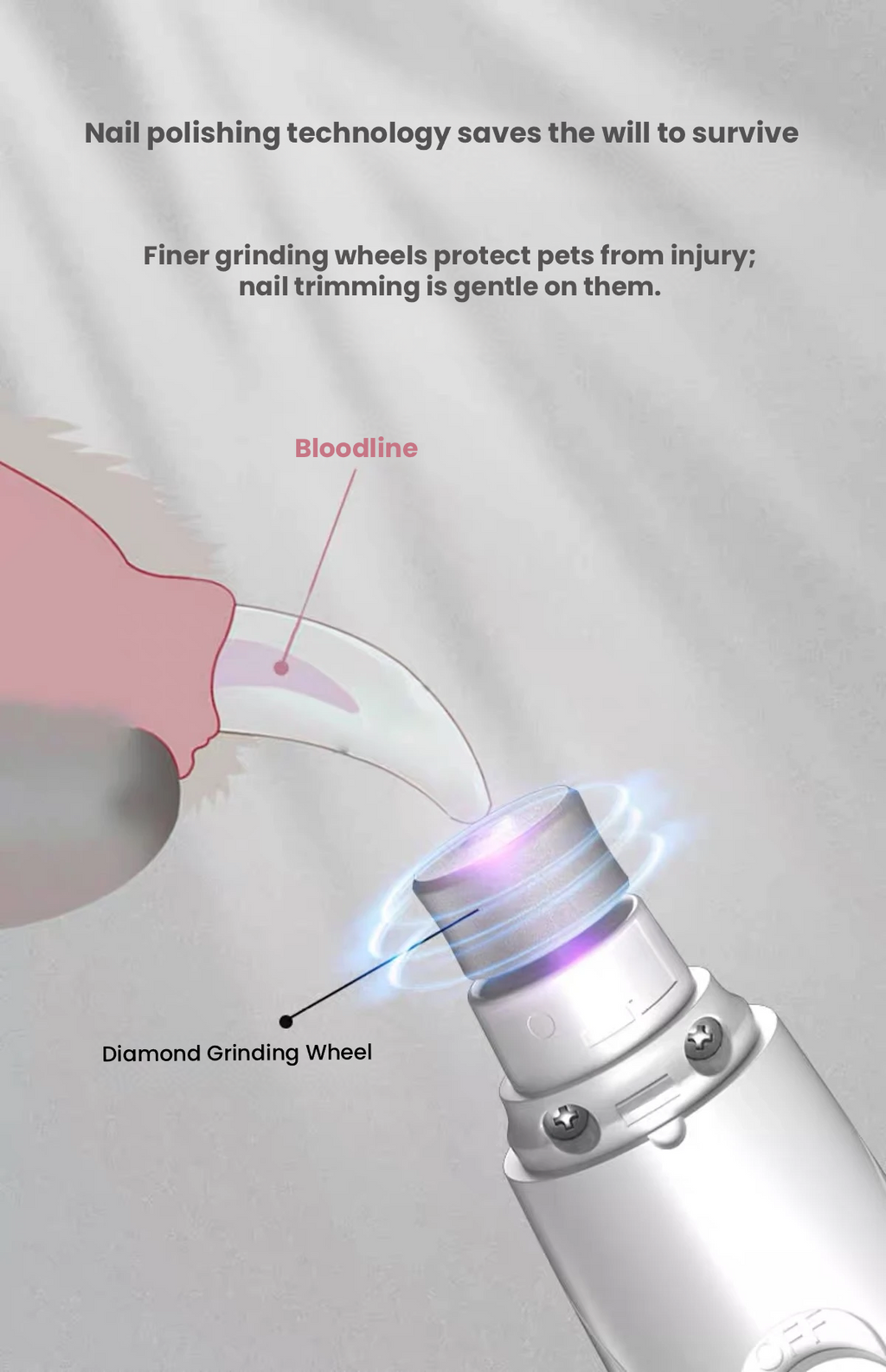 POPOCOLA Pet Nail Grinder for Dogs & Cats