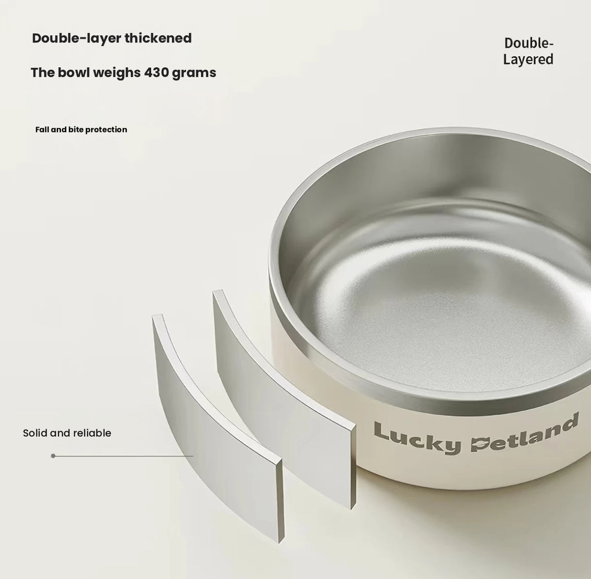 LuckyPetland Stainless Steel Cat & Dog Bowl, Anti-Slip Desig