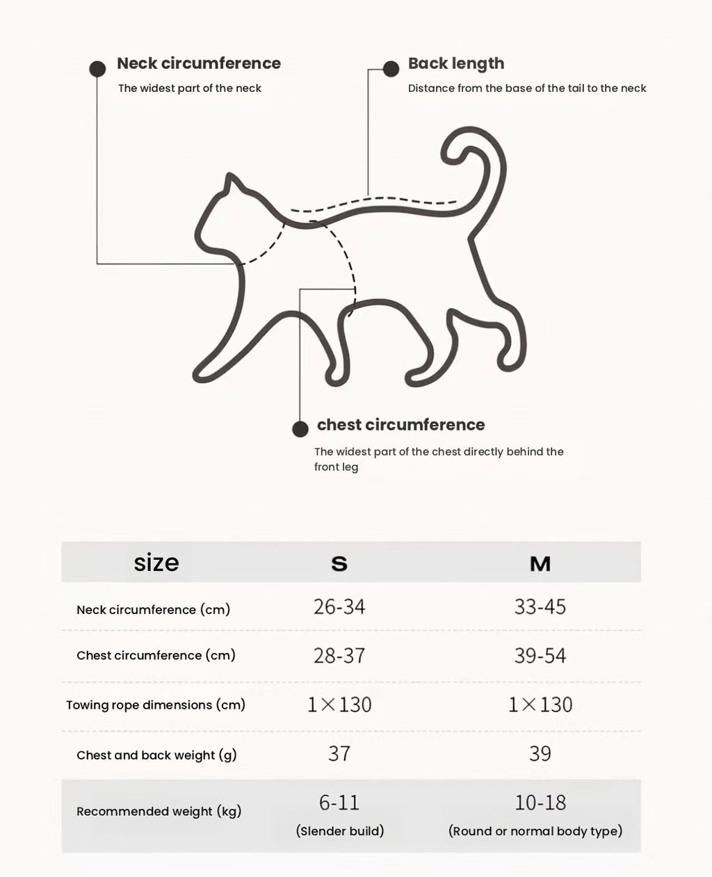 Petstar cat harness size chart for S and M options