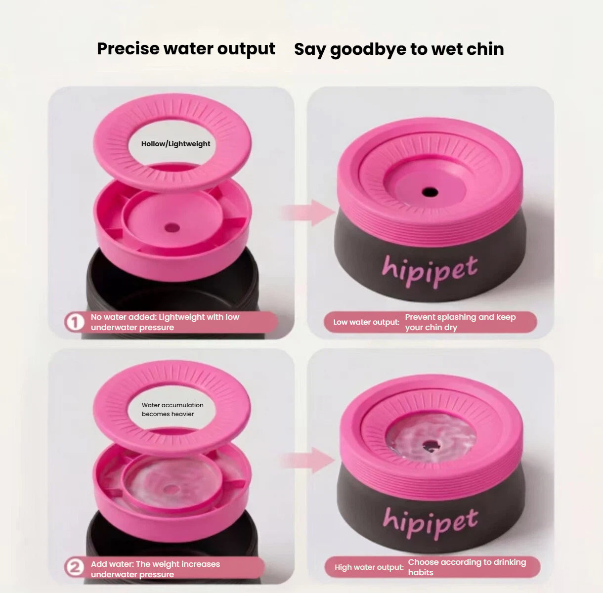 Floating-disk water output settings on the Hipipet anti-splash bowl
