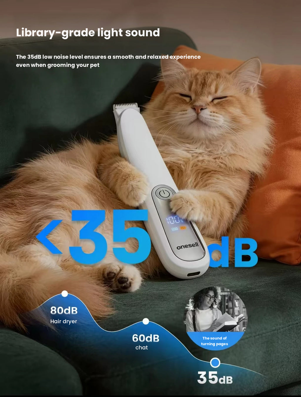 Oneisall Pet Clippers for Cats & Dogs, Paw & Body Trimmer