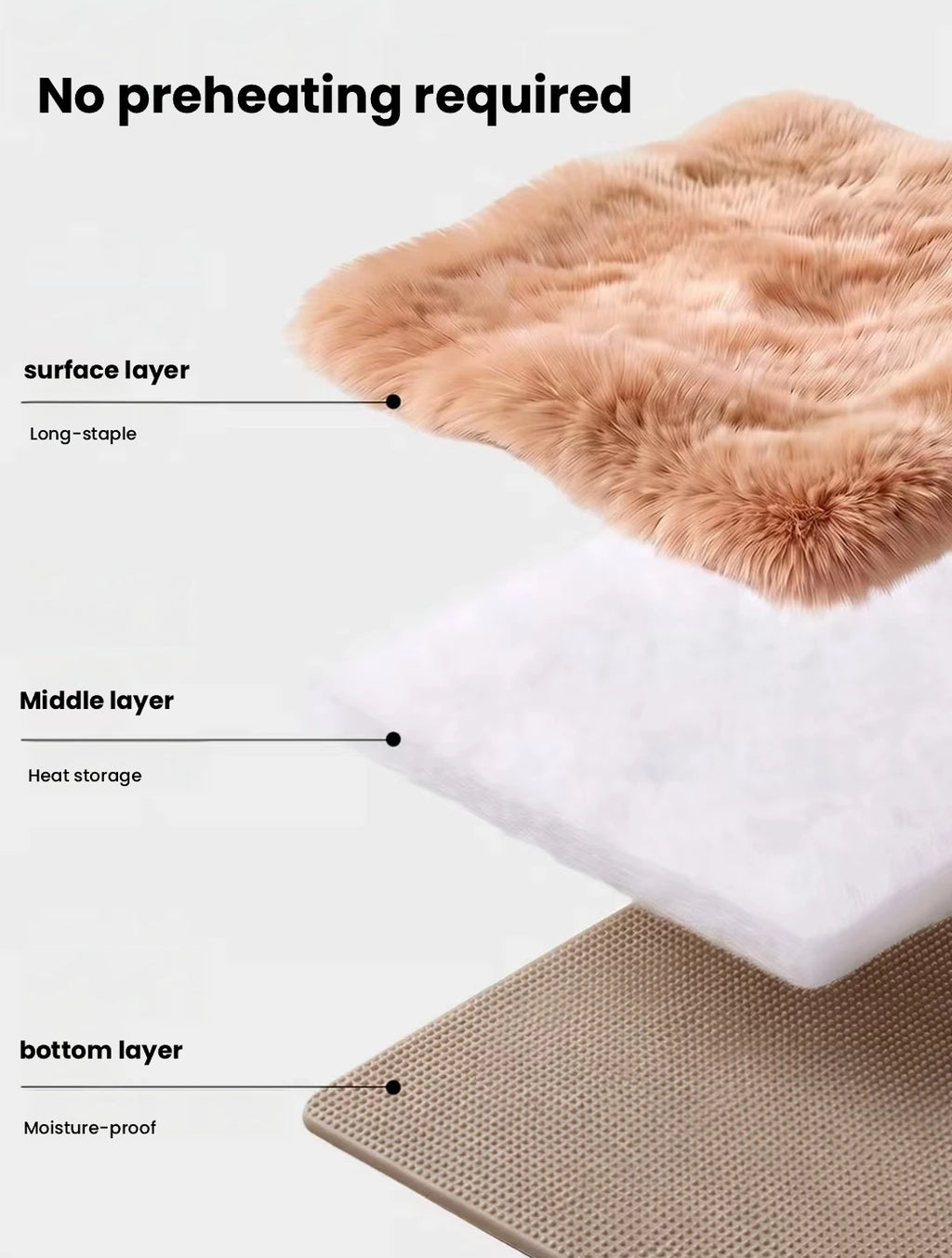 Layered construction of the Petstar plush pet mat
