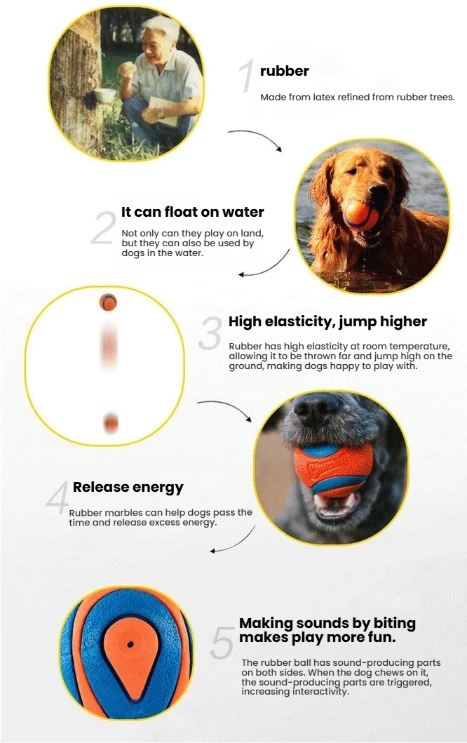 Chuckit Ultra Ball Dog Toy XL.