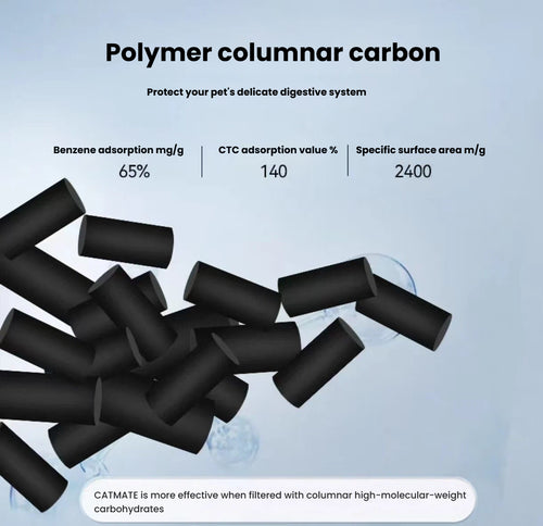 Activated carbon filter media used with the circulating pet water fountain