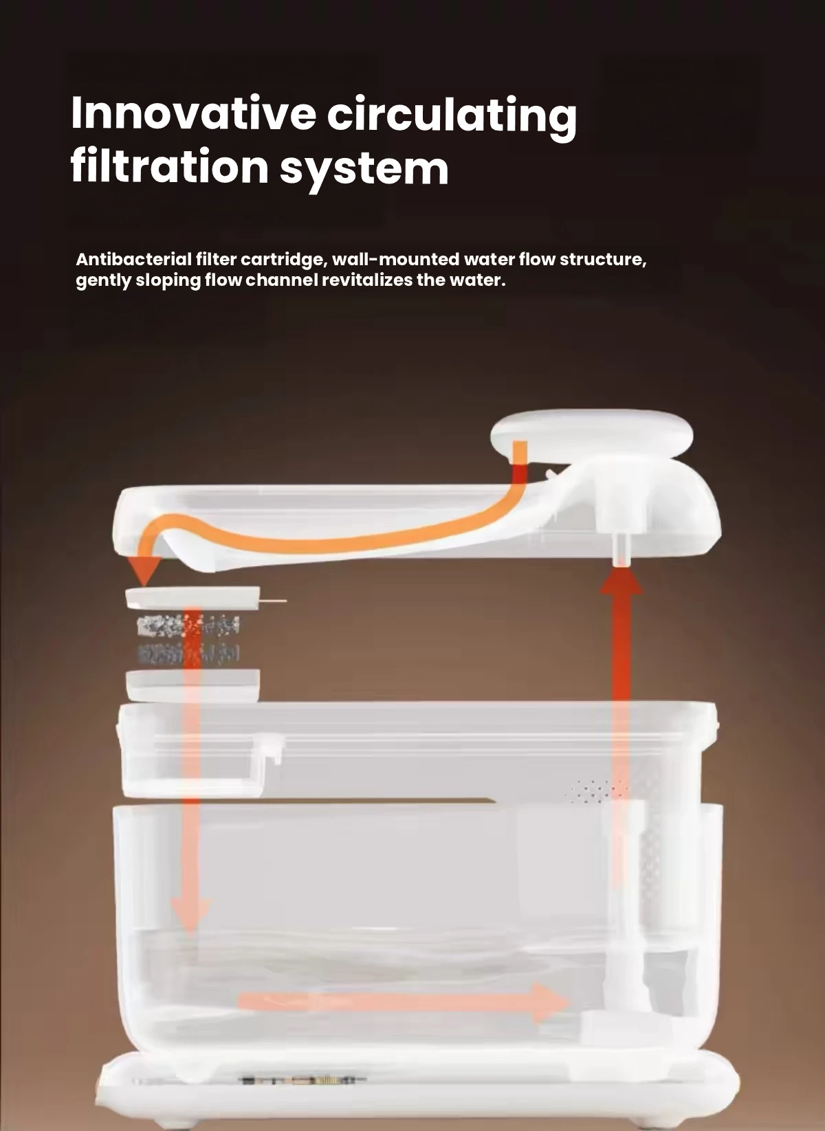 Petsee S7 Pro Heated Pet Water Fountain