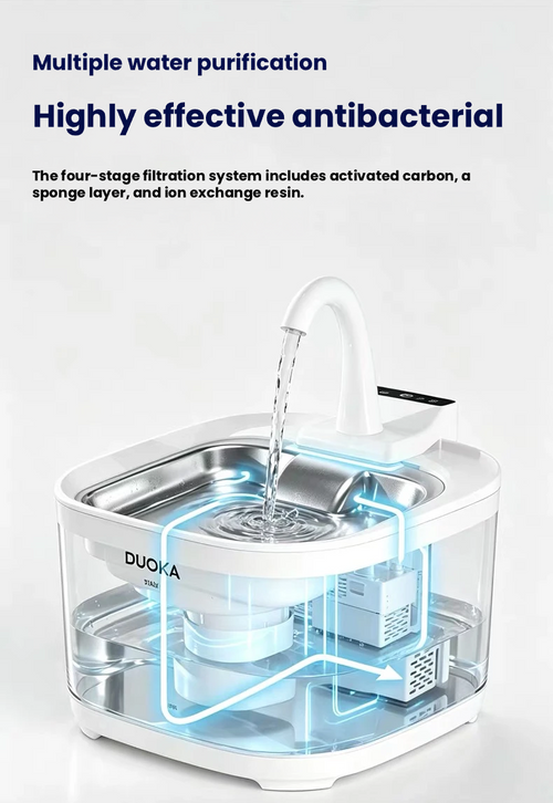 DUOKA Wireless Pet Water Fountain for Cats & Dogs