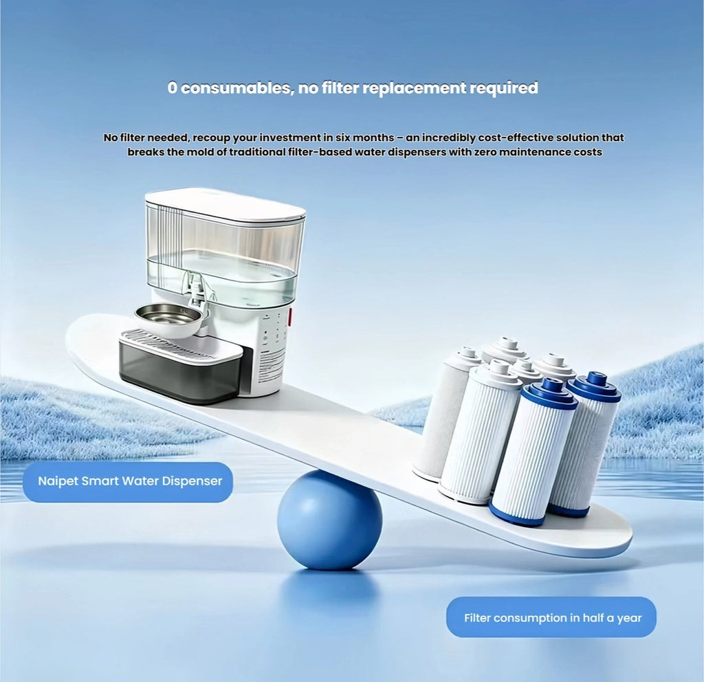 Naipet Smart Cordless Cat Water Fountain with Automatic Refill