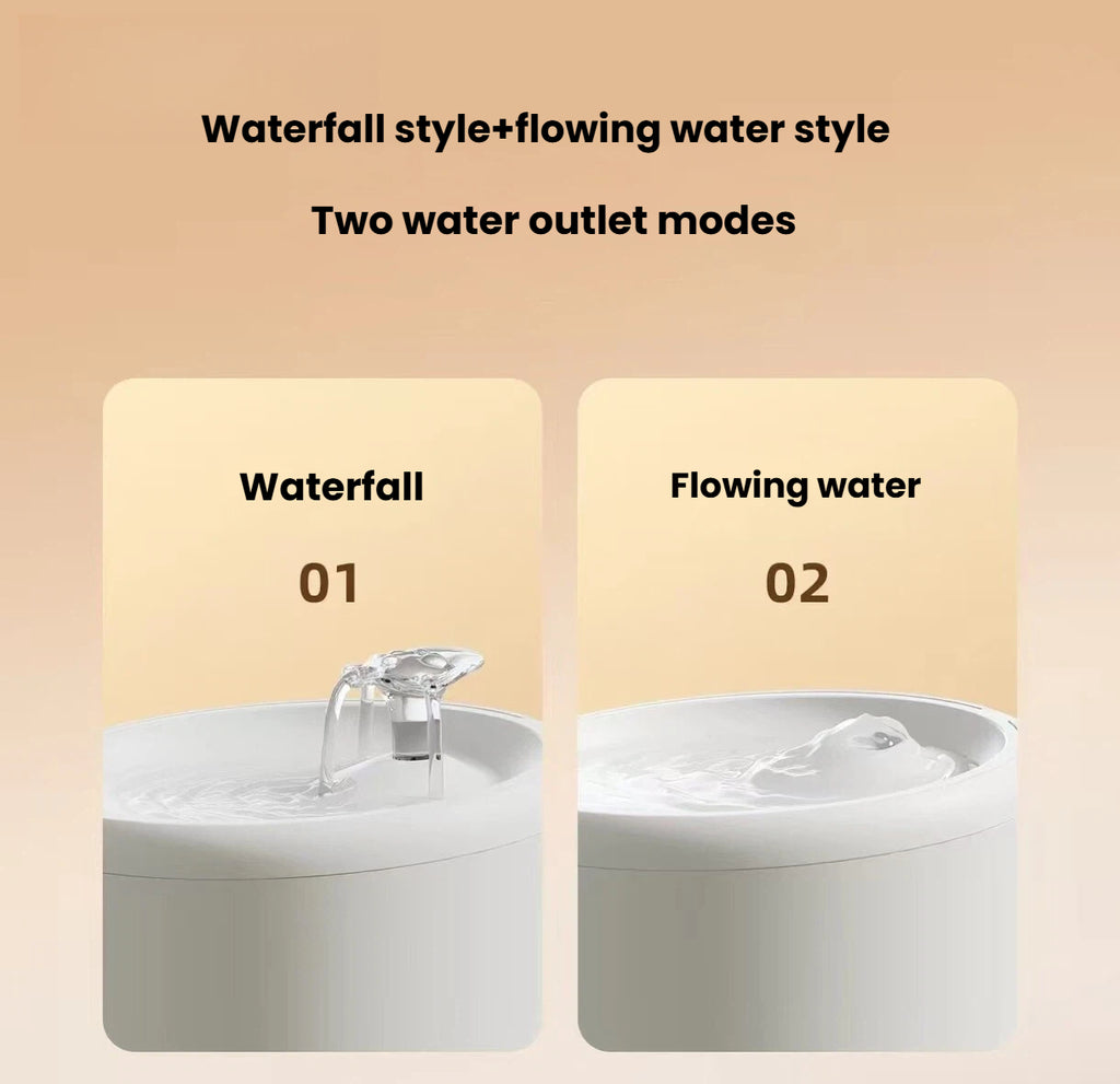 Petwant Automatic Cat Water Fountain, Flowing Water for Cats & Dogs