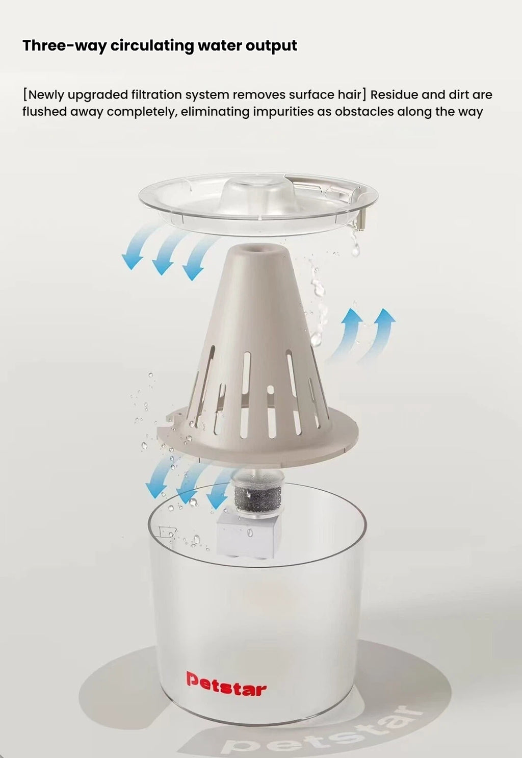 Petstar Floating Cat & Dog Water Bowl, Splash-Proof Design