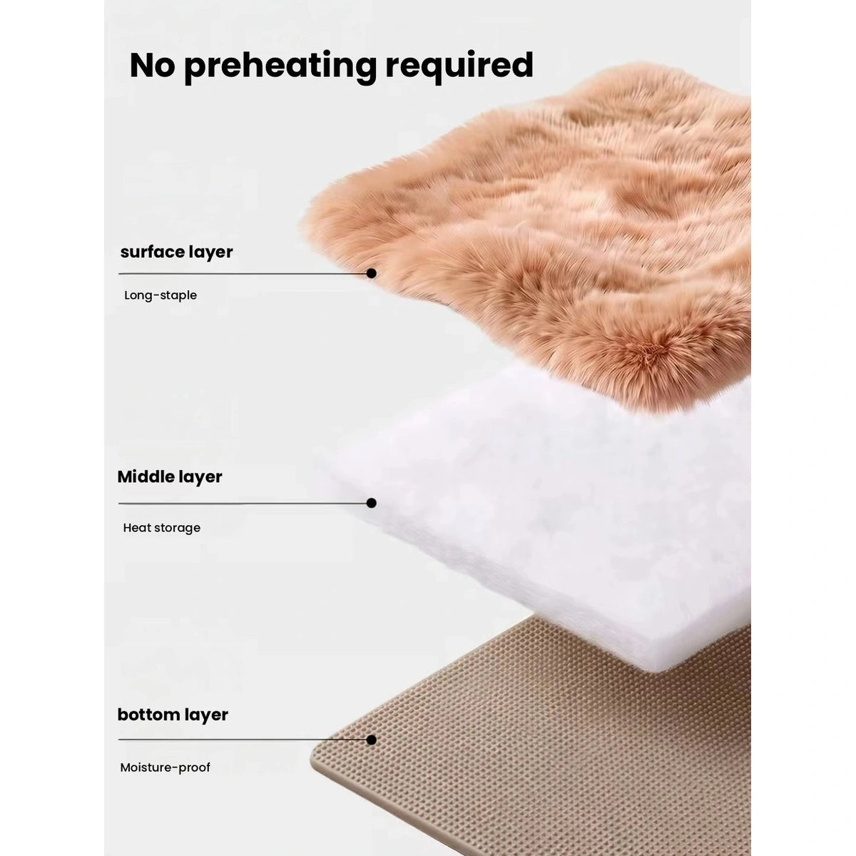 Layered construction of the Petstar plush pet mat