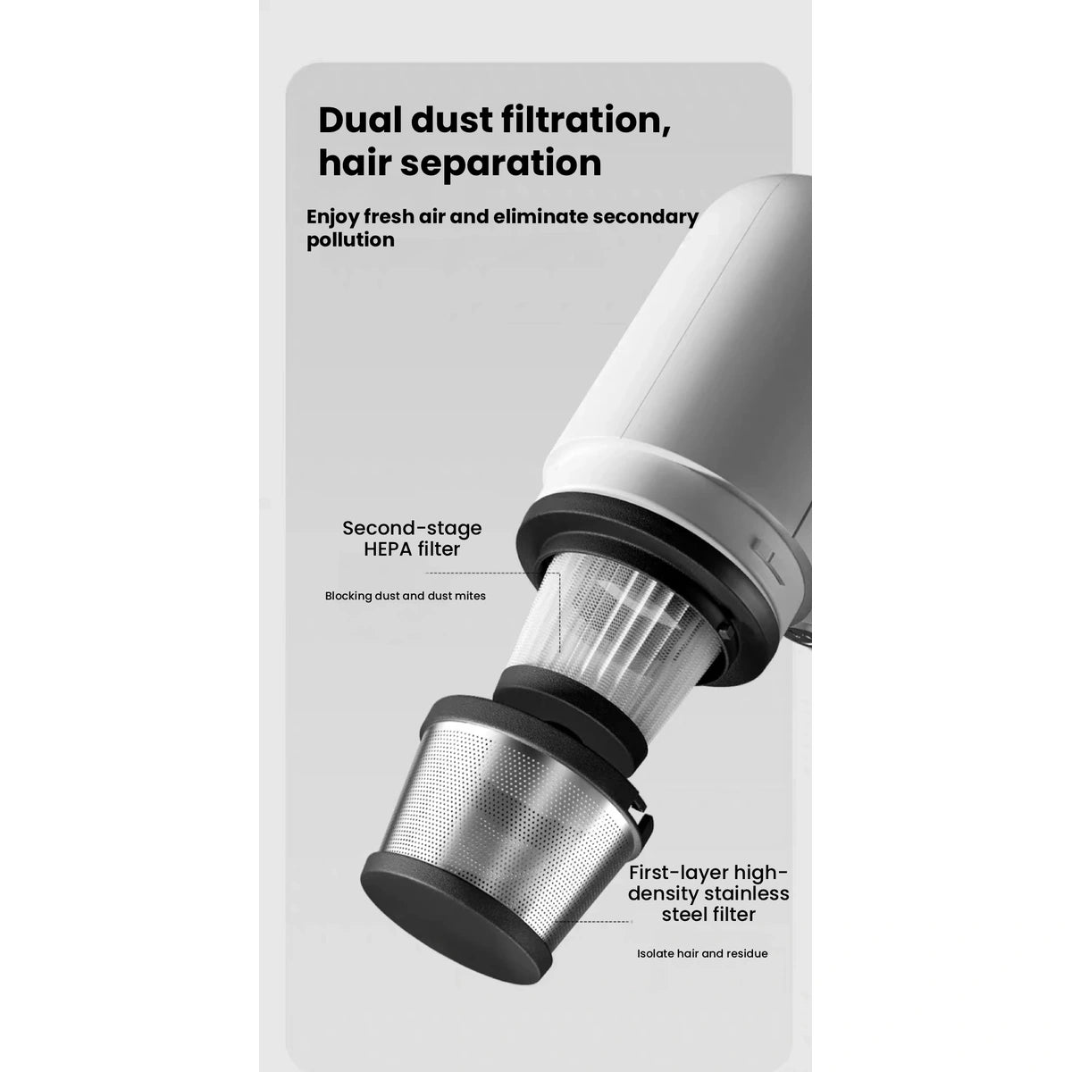 POPOCOLA hair collection chamber and filter diagram