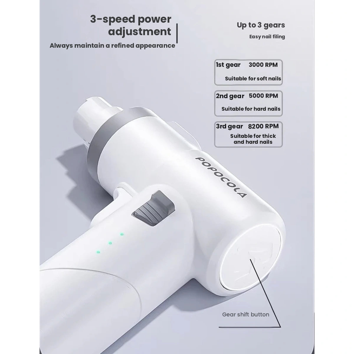 POPOCOLA grinder three-speed adjustment diagram