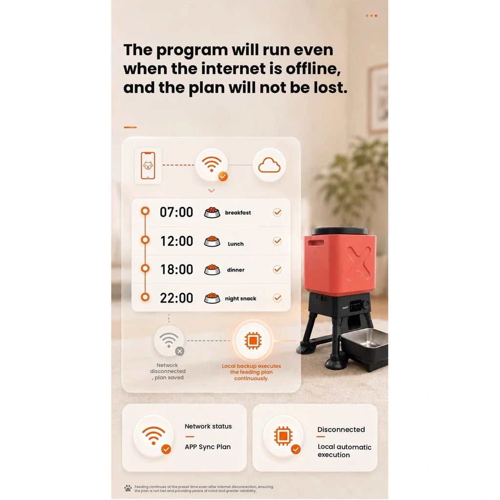 Naipet timed feeder programming illustration