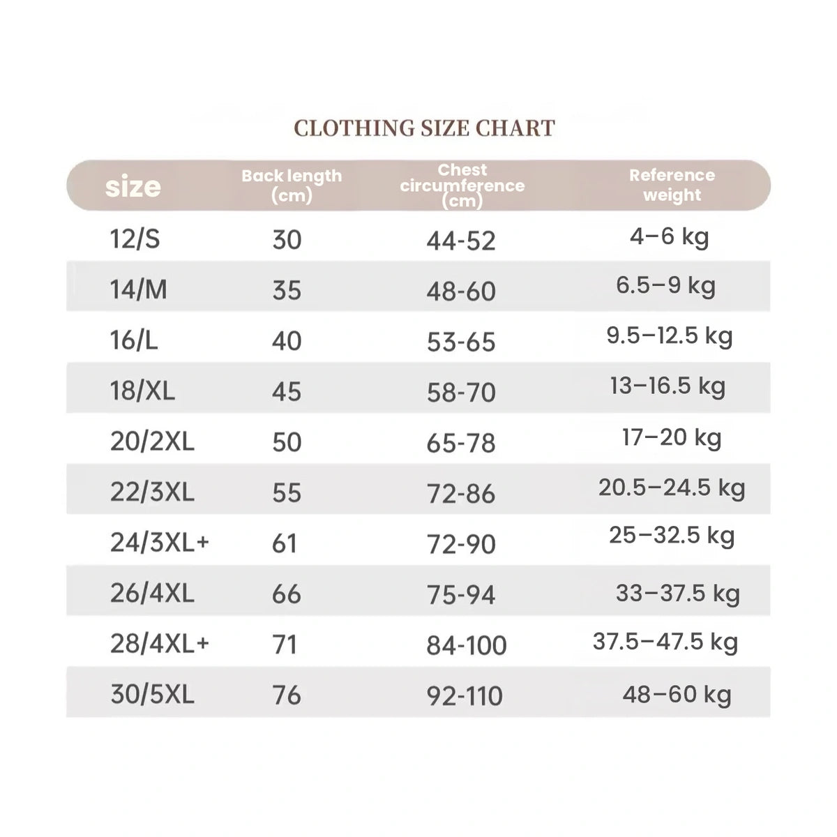 Mr.shoes four-leg dog raincoat size chart