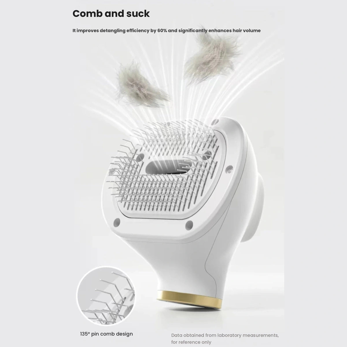 Ckin Pet grooming vacuum brush head and detachable cup
