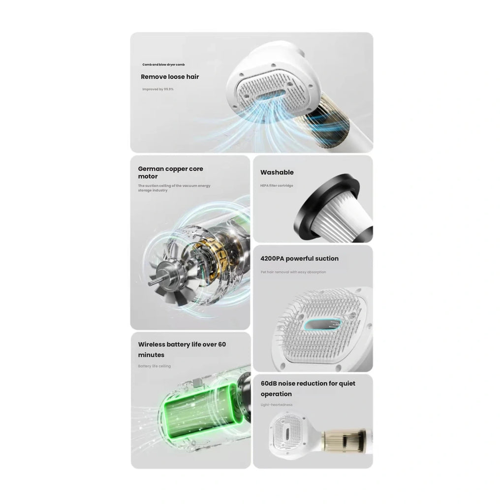 Ckin Pet grooming vacuum component detail panels