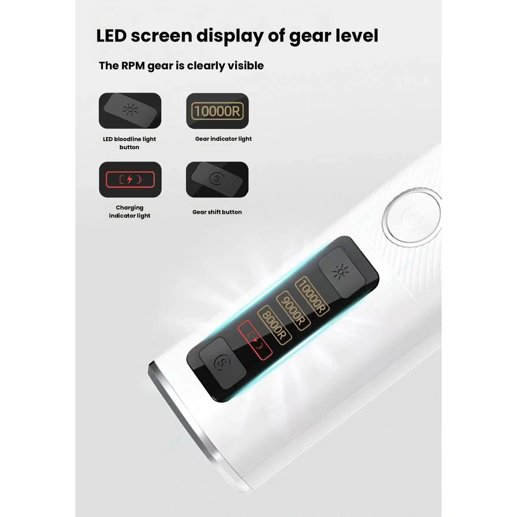 Ckin Pet grinder LED display and controls