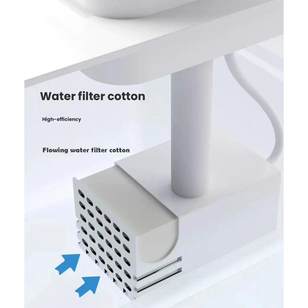 Ckin Pet fountain water inlet and filter close-up
