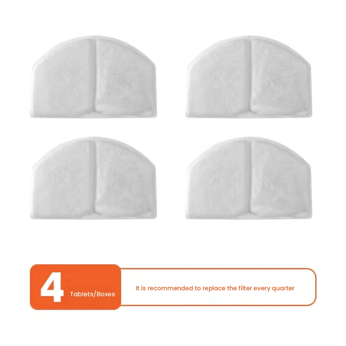 Four replacement filter pads for Ckin Pet fountain