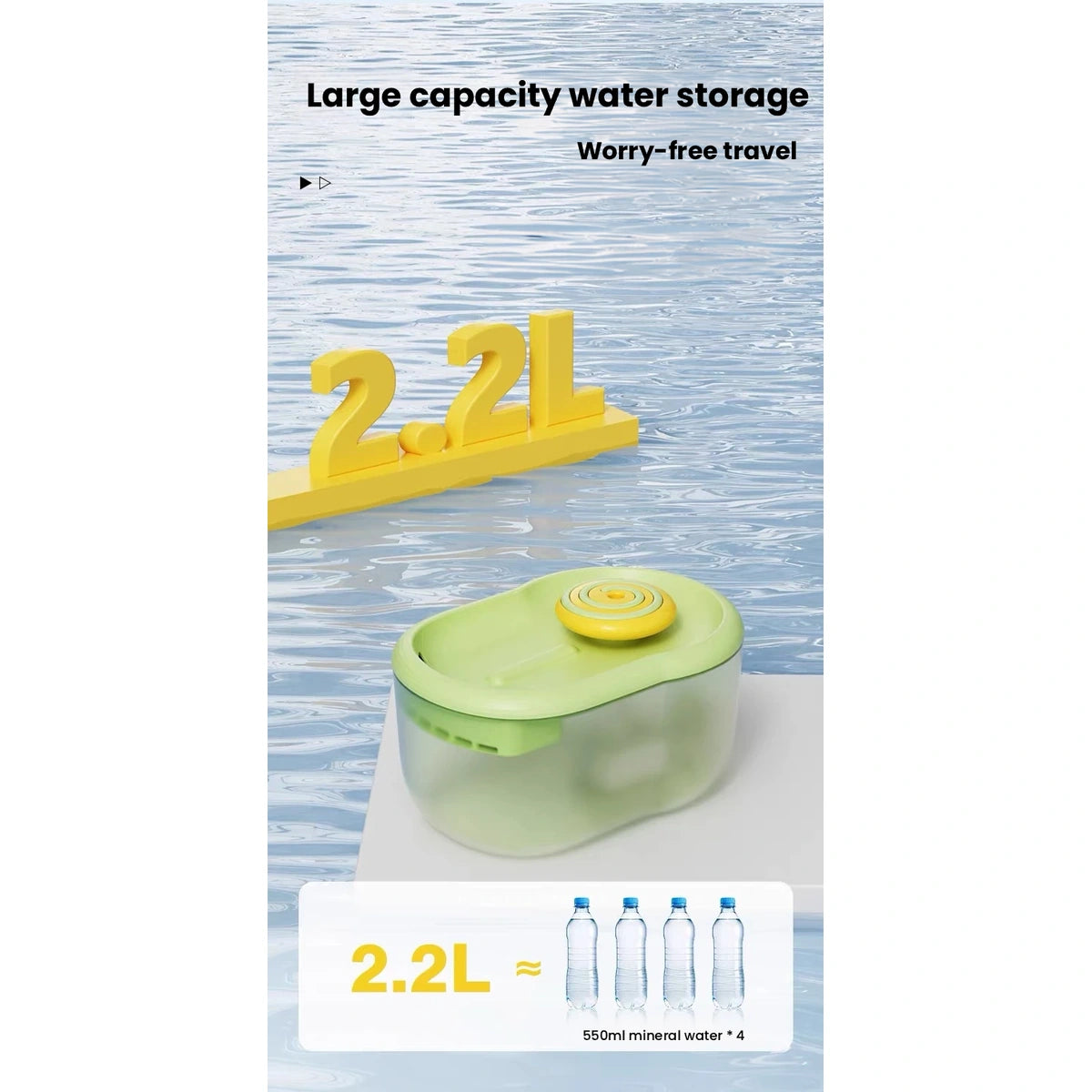 Pukaco pet fountain: 2.2 litre capacity graphic for fountain