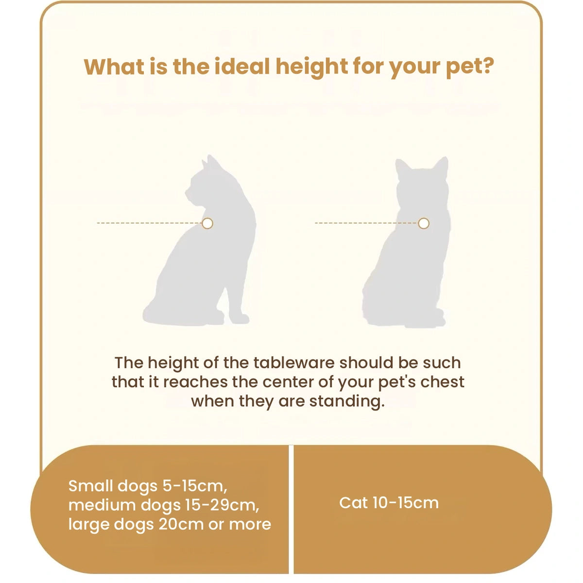 IPAWSPACE raised pet bowl: feeding-height illustration for raised bowl