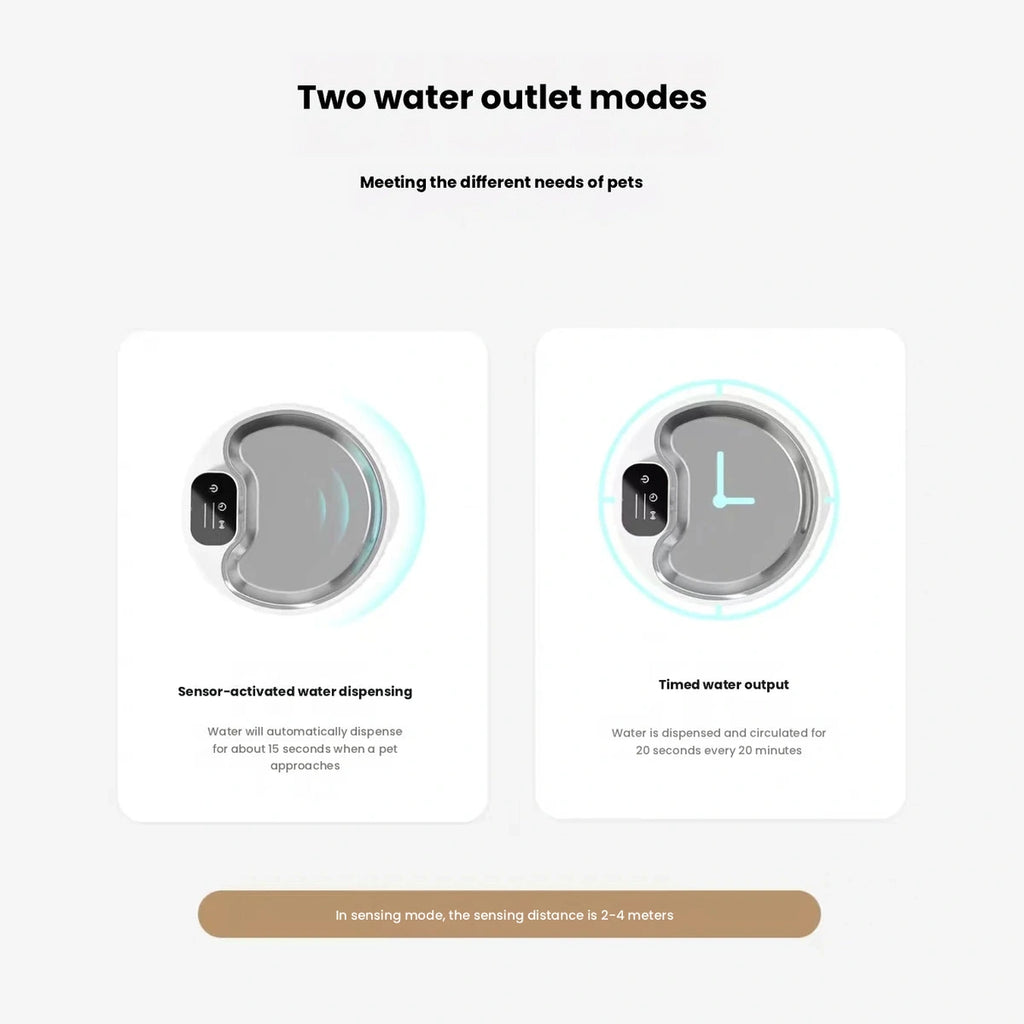 Ckin Pet cat fountain: two water outlet modes for Ckin fountain