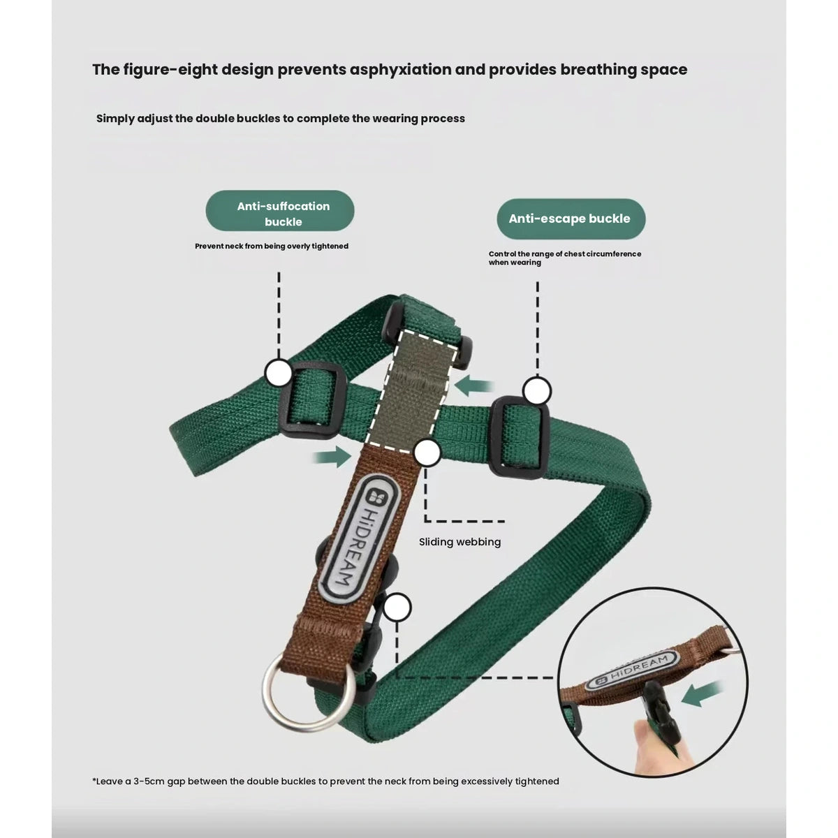 Green HiDREAM harness construction diagram
