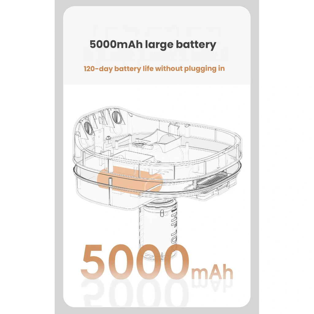 IPAWSPACE cordless fountain battery and charging infographic