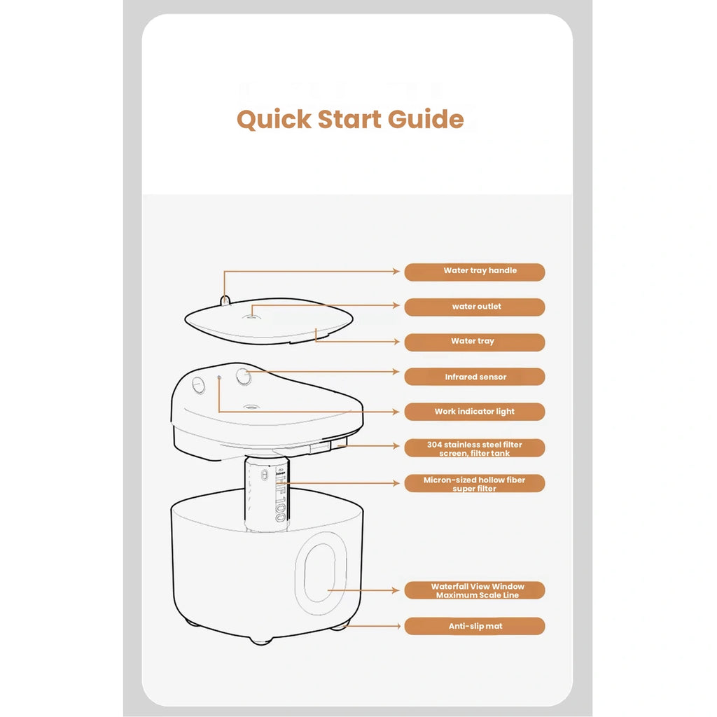 IPAWSPACE pet fountain quick-start assembly diagram