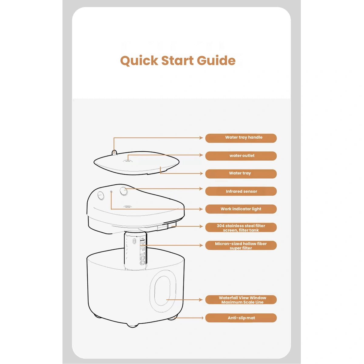 IPAWSPACE pet fountain quick-start assembly diagram