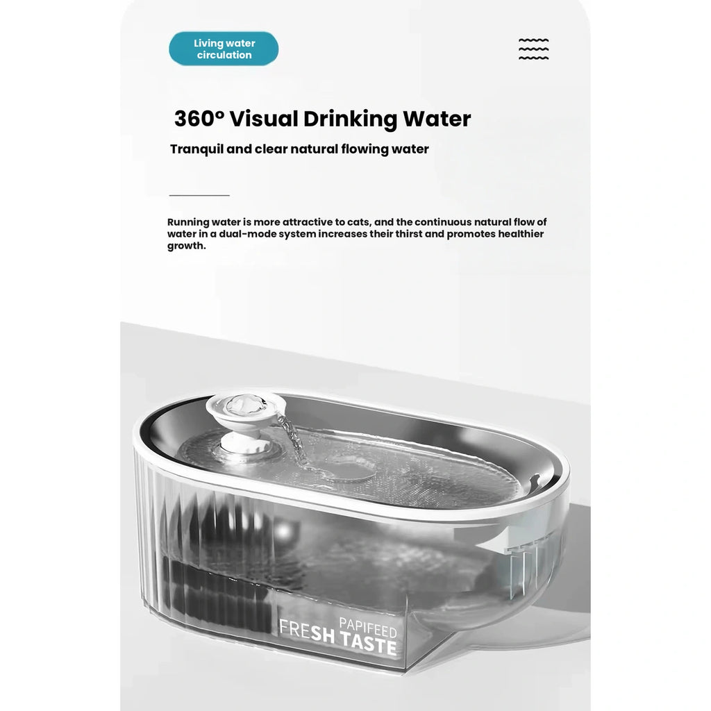 PAPIFEED fountain and visible water-level display infographic