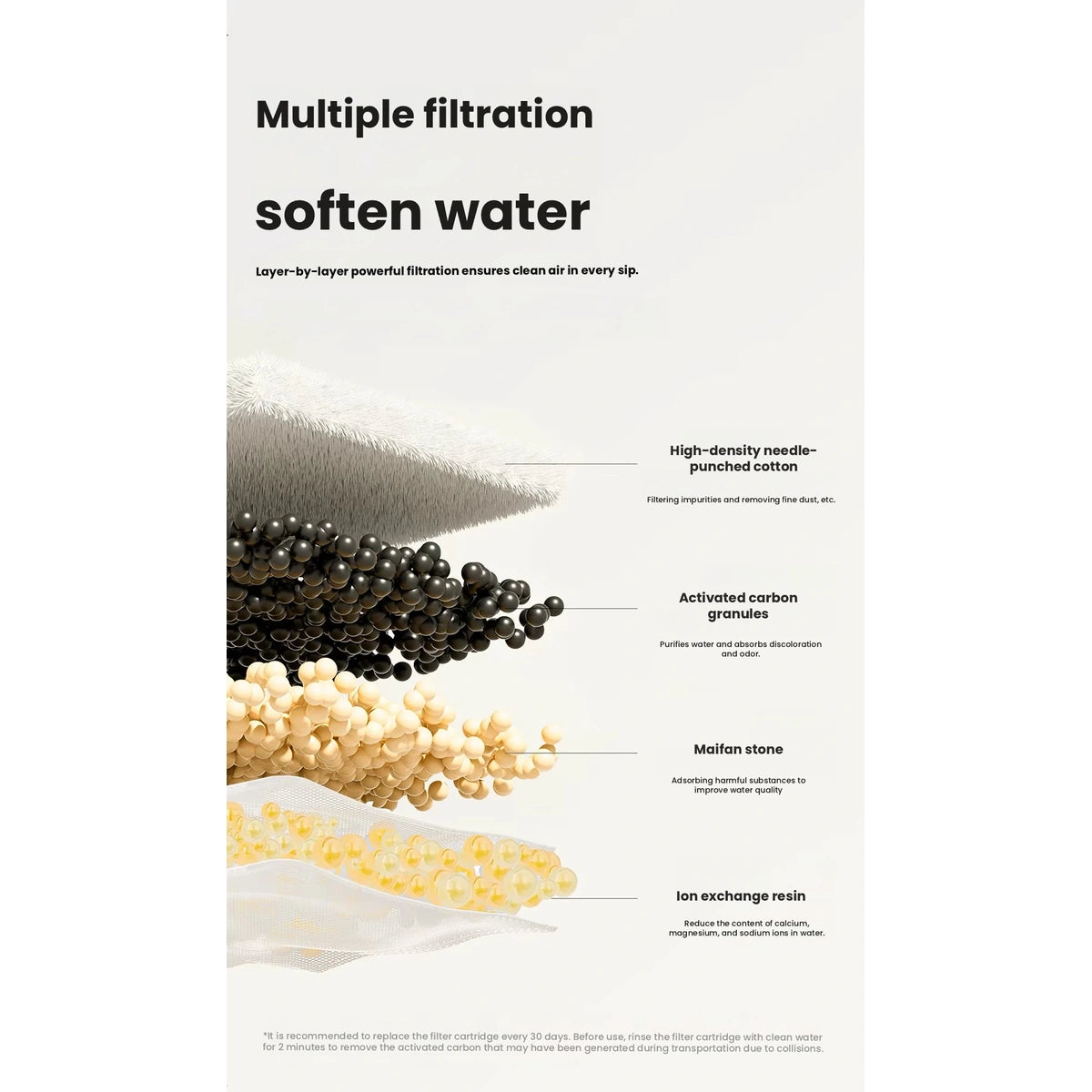 Wink Honey filter-layer illustration