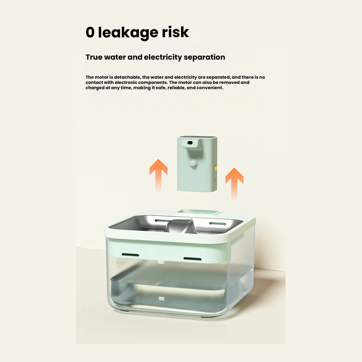 Wink Honey fountain power and internal-layout diagram