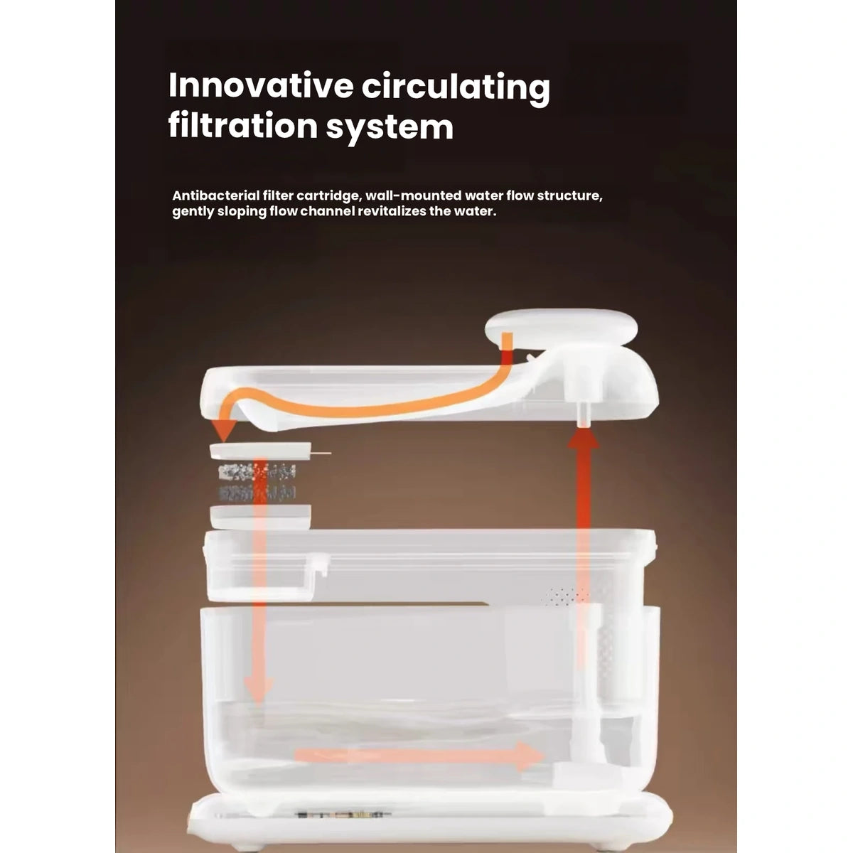 Petsee S7 Pro reservoir and filtration diagram