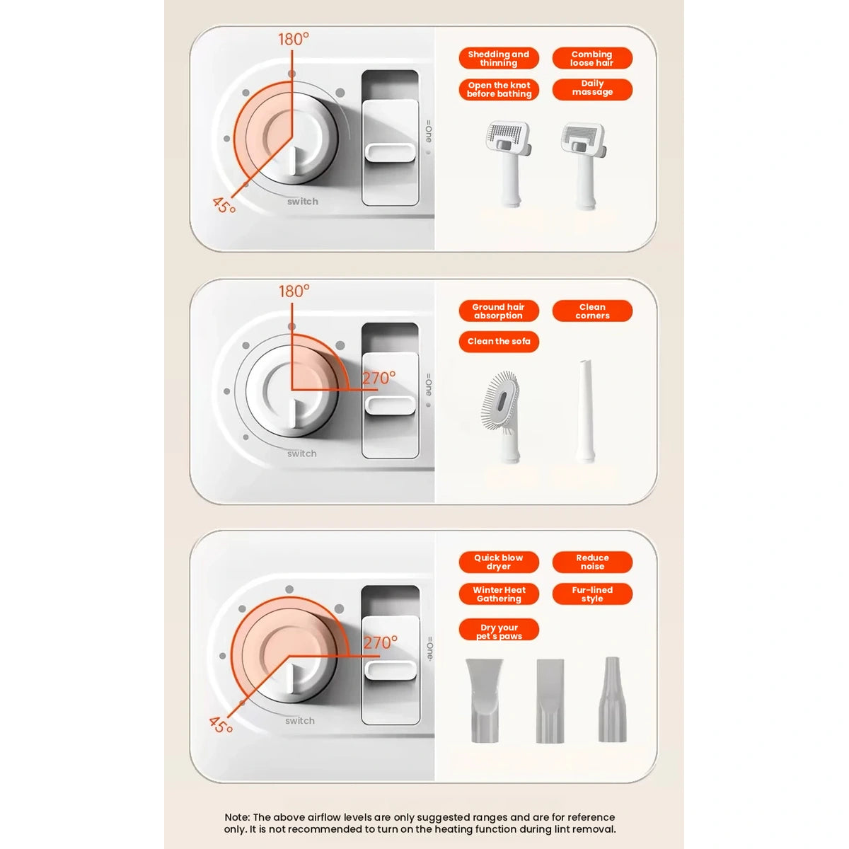 Redminut grooming attachments used on a dog