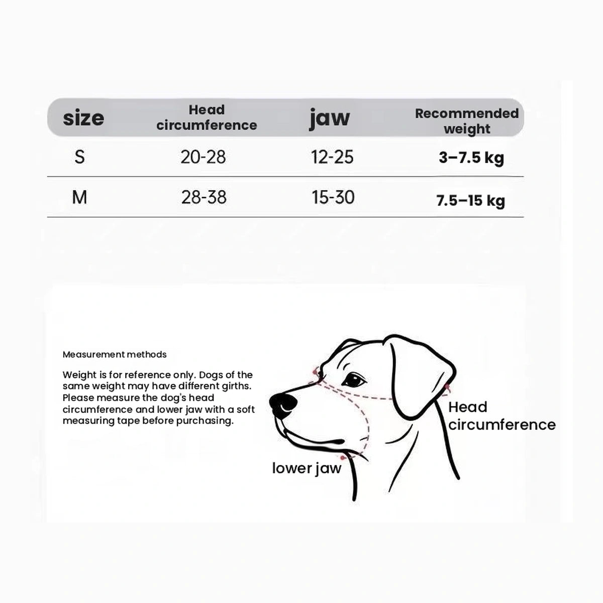 Touchdog dog goggles size chart for S and M