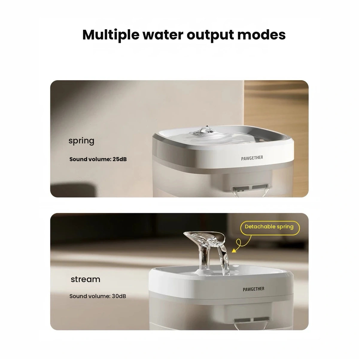 Two pictured water-flow arrangements for the Pawgether P900 fountain