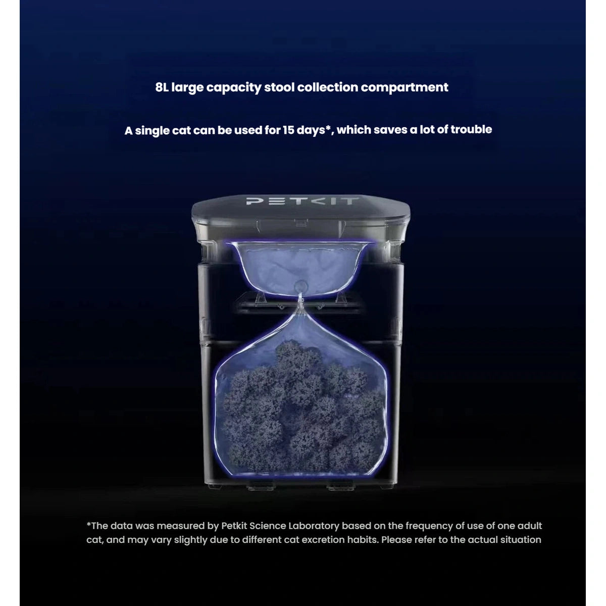 Eight-litre PETKIT litter waste compartment capacity