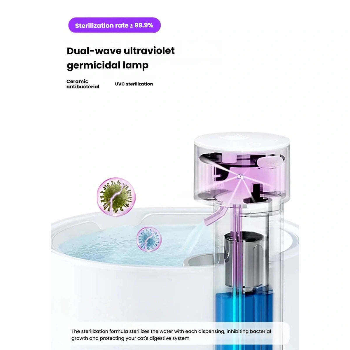 UV-C feature diagram for the Miao Xiang Jia ceramic cat fountain