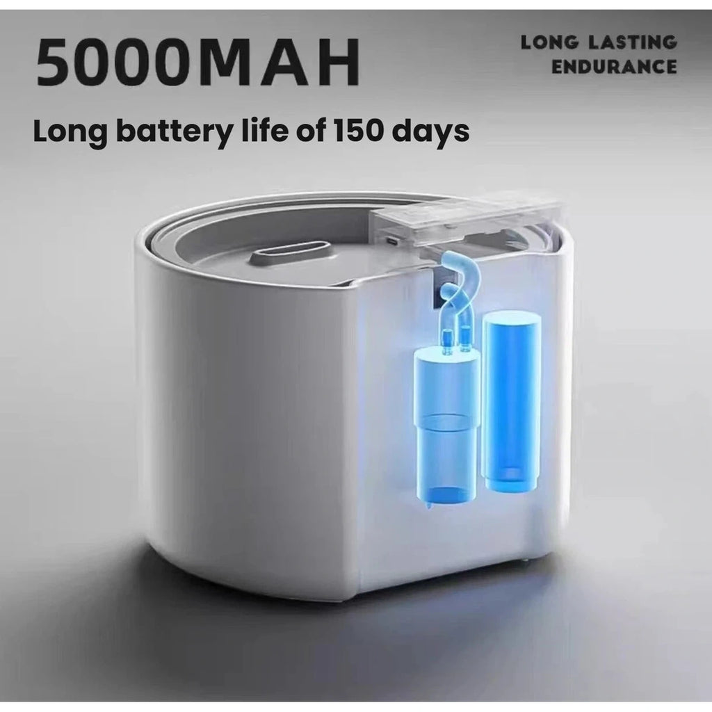 Battery capacity graphic for the Popocola wireless ceramic cat fountain
