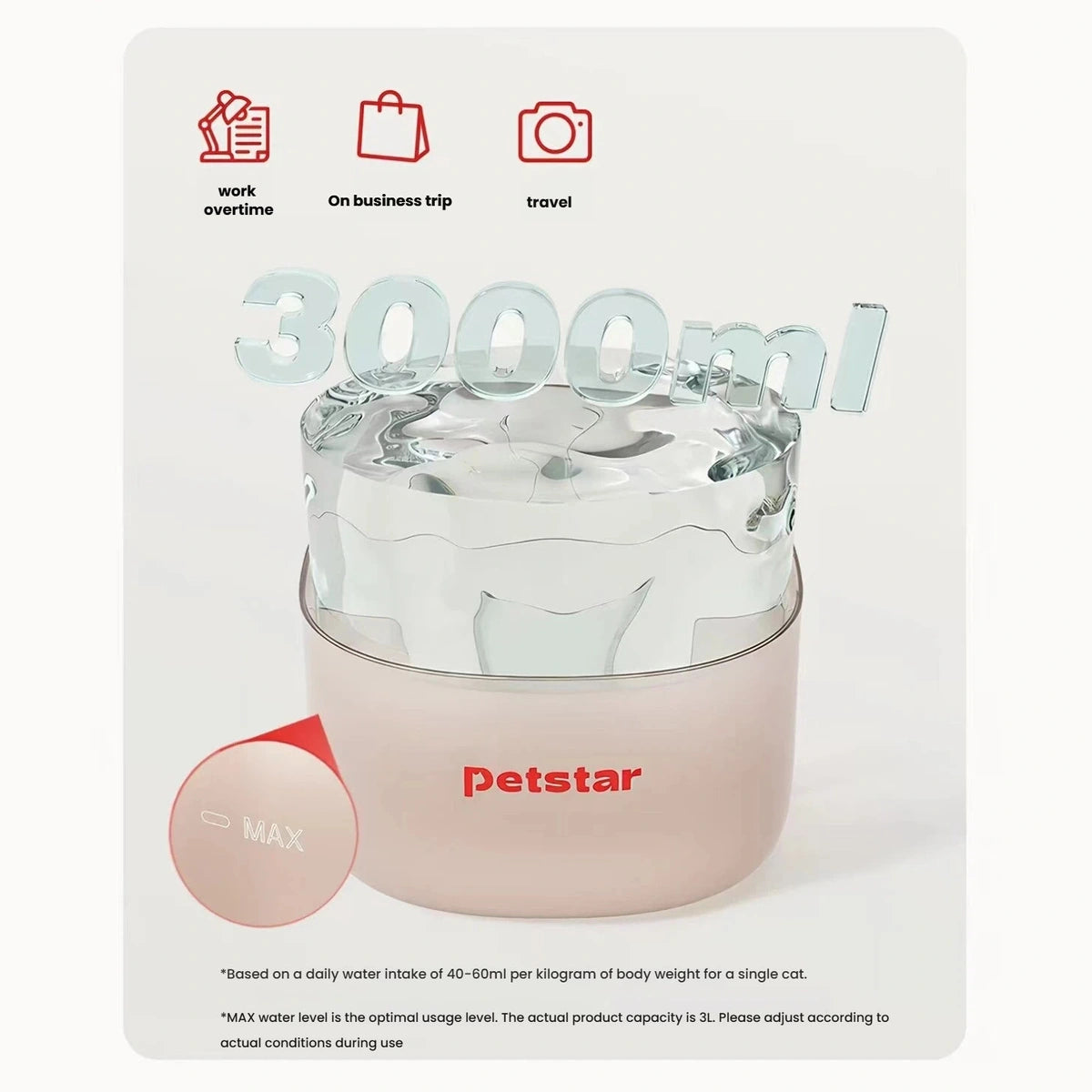 Petstar water fountain tank with a capacity illustration
