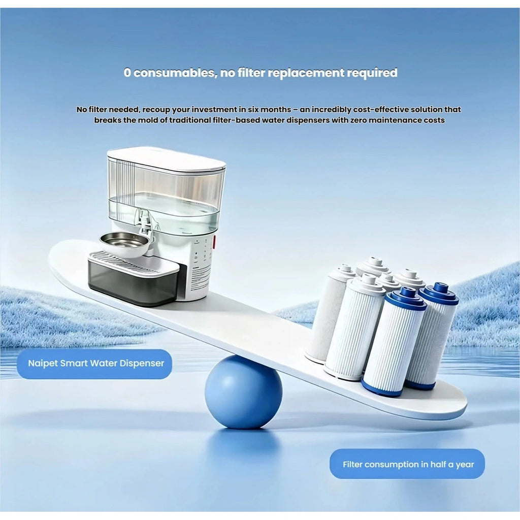 Naipet filter-free dispenser illustrated opposite a group of filter cartridges