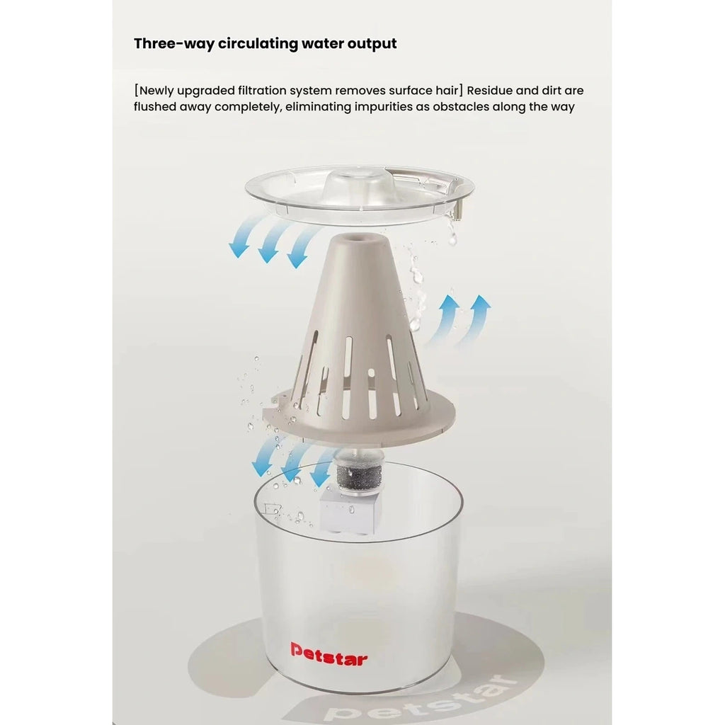 Petstar Floating Cat & Dog Water Bowl, Splash-Proof Design