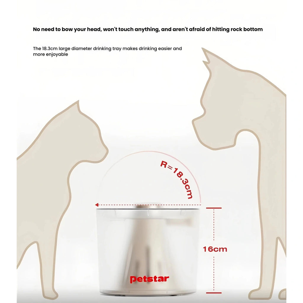Petstar Floating Cat & Dog Water Bowl, Splash-Proof Design